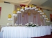 Dulces Detalles Eventos, Alquiler para boda en El Salvador
